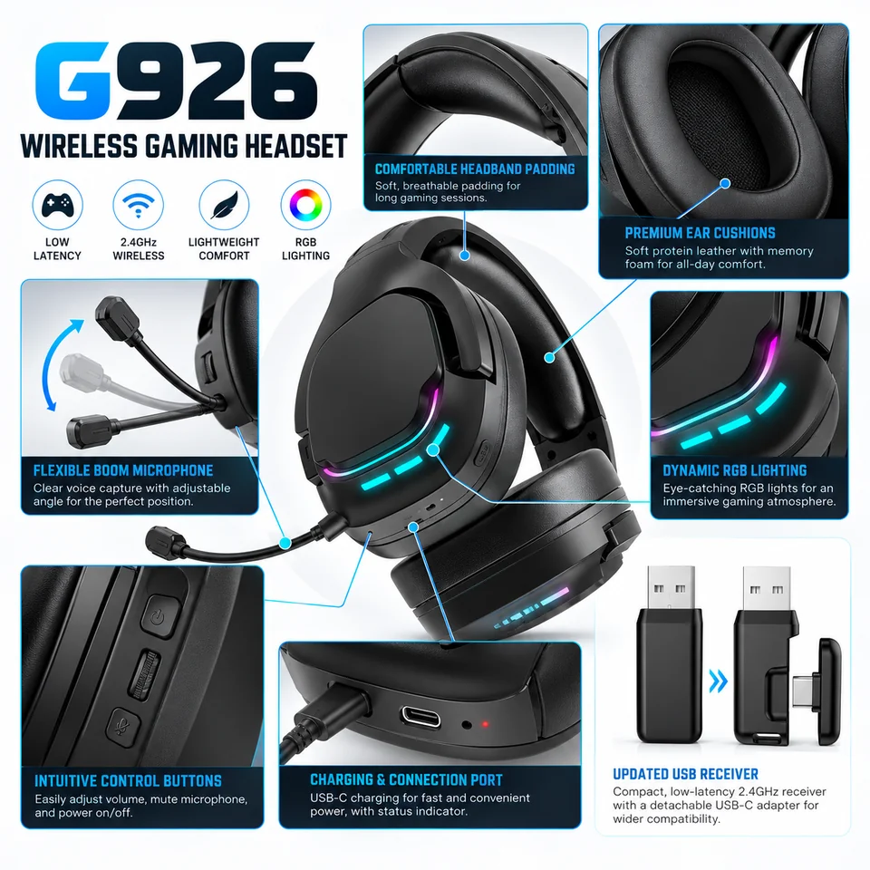 G926 detail illustration with cushion, headband, RGB lighting, controls, USB-C charging port and receiver references
